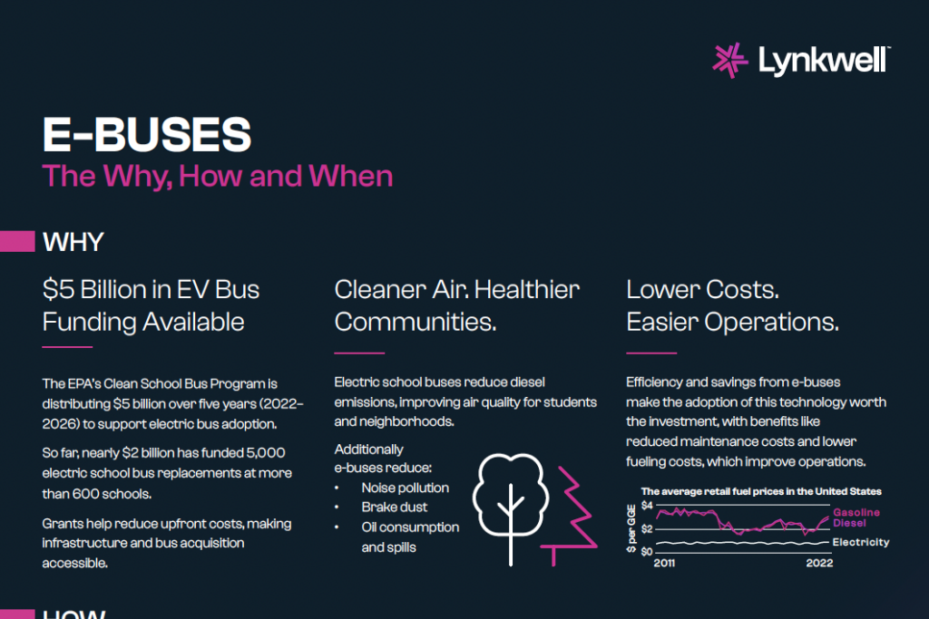 E-Bus Infographic